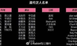 娱乐吃瓜音乐有哪些歌,盘点那些让人“瓜意盎然”的流行歌曲